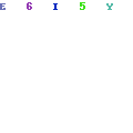 Formula IF pada Excel